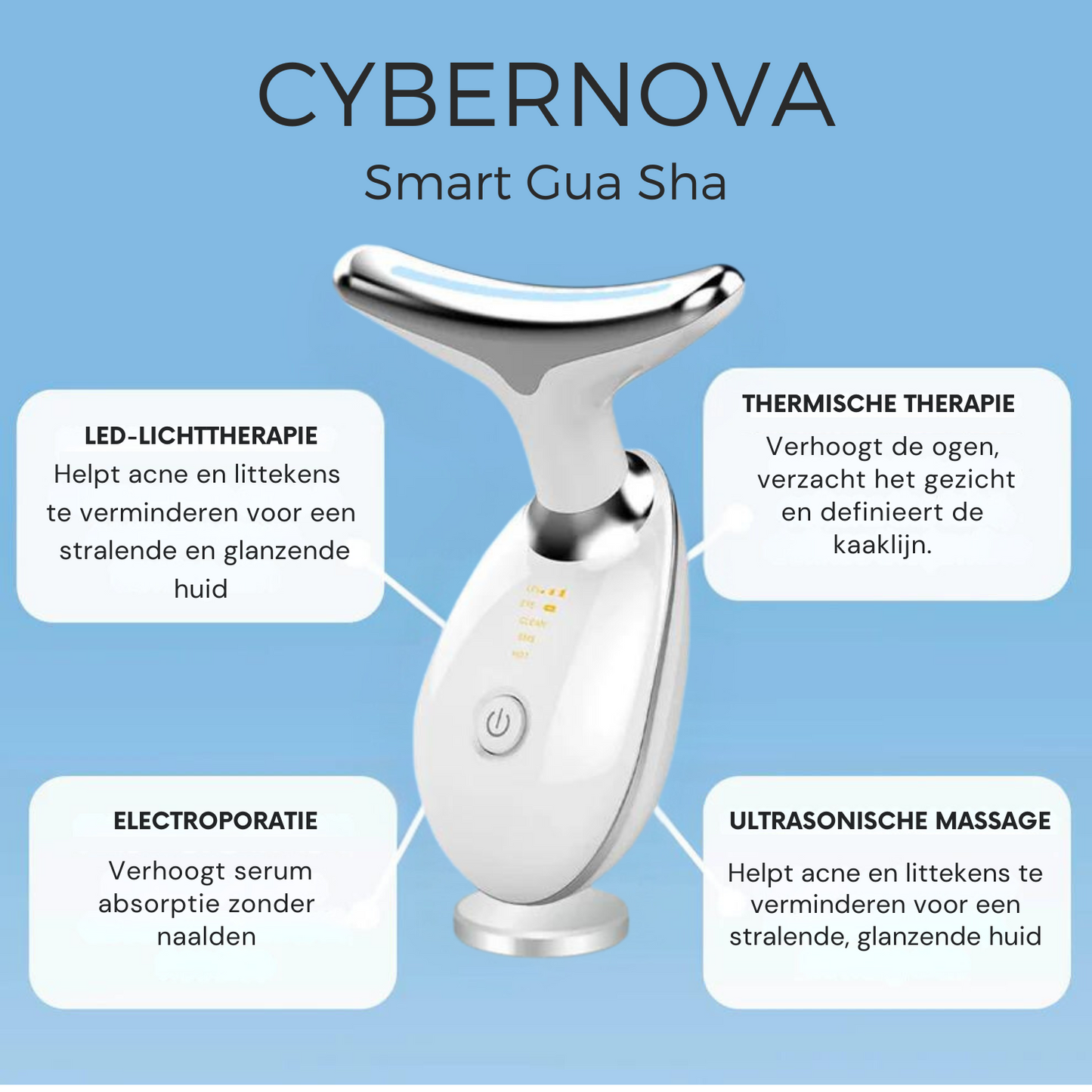 Cybernova® Smart Gua Sha